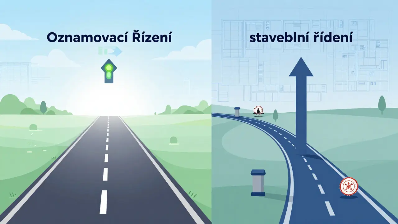 Oznamovací řízení vs. stavební řízení: Rozdíl v čase, penězích a právní jistotě